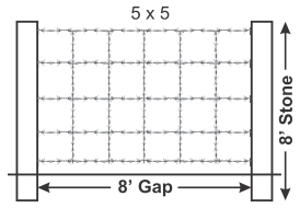 fencing companies in Coimbatore